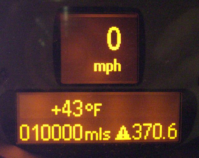 10,000